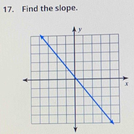 Find the slope.