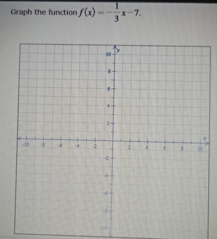 Graph the function f(x)=- 1/3 x-7. 
()