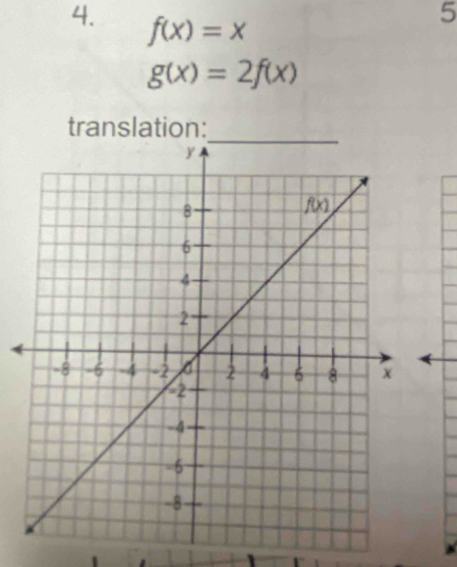 f(x)=x
5
g(x)=2f(x)
translation: