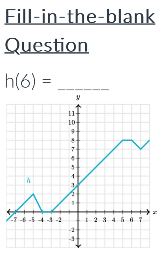 Fill-in-the-blank 
Question 
_ h(6)=
x