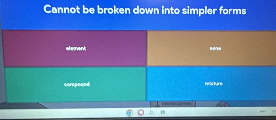 Cannot be broken down into simpler forms
element none
compound mixture