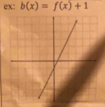 ex: b(x)=f(x)+1