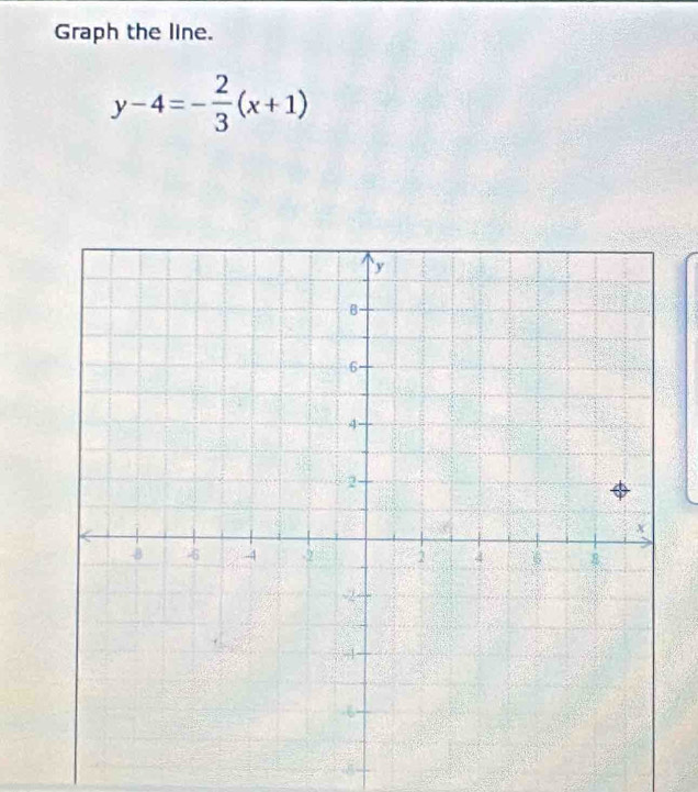 Graph the line.
y-4=- 2/3 (x+1)
8