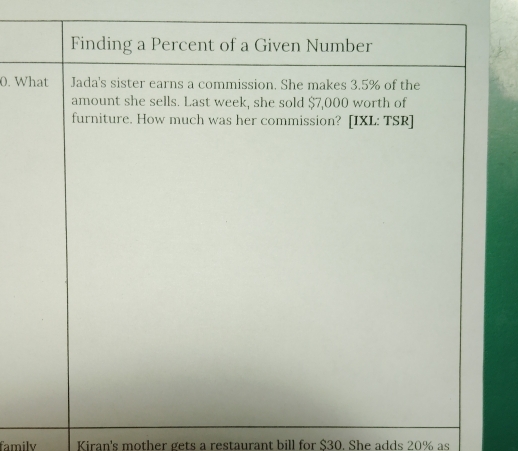 Finding a Percent of a Given Number 
0. What Jada's sister earns a commission. She makes 3.5% of the 
amount she sells. Last week, she sold $7,000 worth of 
furniture. How much was her commission? [IXL: TSR] 
family Kiran's mother gets a restaurant bill for $30. She adds 20% as