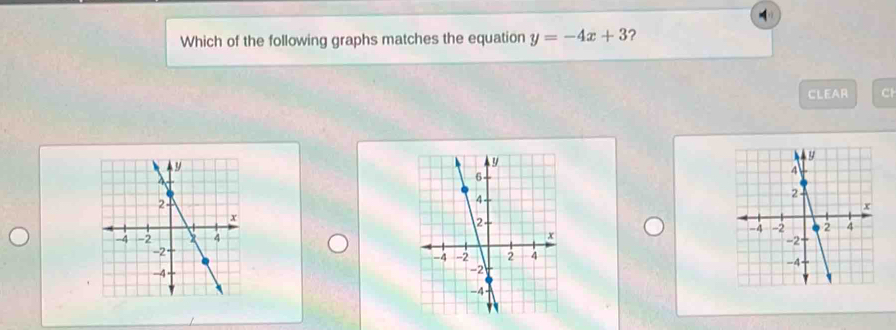 A 
Which of the following graphs matches the equation y=-4x+3 ? 
CLEAR CH