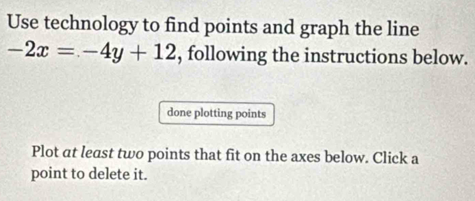 Use technology to find points and graph the line
-2x=-4y+12 , following the instructions below. 
done plotting points 
Plot at least two points that fit on the axes below. Click a 
point to delete it.