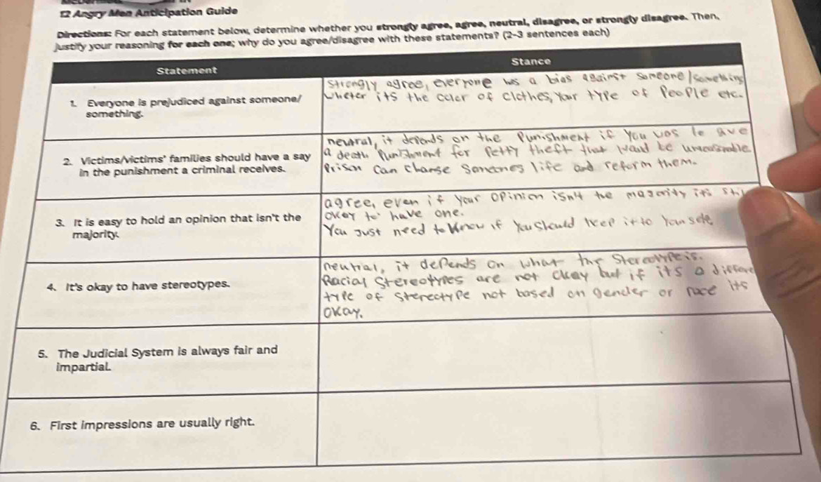 Angry Men Anticipation Guide 
Directions: For each statement below, determine whether you strongly agree, agree, neutral, disagree, or strongly disagree. Then, 
sentences each)