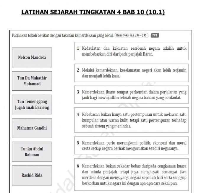 LATIHAN SEJARAH TINGKATAN 4 BAB 10 (10.1)
Padankan tokoh berikut dengan takrifan kemerdekaan yang betul. [ Buku Teks: m.s. 234 - 235 TP1
1 Kedaulatan dan kekuatan sesebuah negara adalah untuk
membebaskan diri daripada penjajah Barat.
Nelson Mandela
2 Melalui kemerdekaan, keselamatan negeri akan lebih terjamin
Tun Dr. Mahathir dan menjadi lebih kuat.
Mohamad
3 Kemerdekaan ibarat tempat perhentian dalam perjalanan yang
jauh bagi mewujudkan sebuah negara baharu yang berdaulat.
Tun Temenggong
Jugah anak Barieng
4 Kebebasan bukan hanya satu pertempuran untuk melawan satu
kumpulan atau warna kulit, tetapi satu pertempuran terhadap
Mahatma Gandhi sebuah sistem yang menindas.
5 Kemerdekaan perlu merangkumi politik, ekonomi dan moral
Tunku Abdul serta setiap negara berhak menguruskan sendiri negaranya.
Rahman
6 Kemerdekaan bukan sekadar bebas daripada cengkaman kuasa
dan minda penjajah tetapi juga menghayati semangat jiwa
Rashid Rida merdeka dengan menyayangi negara sepenuh hati serta sanggup
berkorban untuk negara ini dengan apa-apa cara sekalipun.