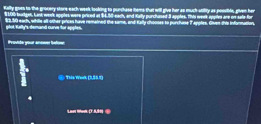 Kally goes to the grocery store each week looking to purchase items that will give her as much utility as possible, given her
$100 budget. Last week apples were priced at $4.50 each, and Kally purchased 3 apples. This week apples are on sale for
$2.50 each, while all other prices have remained the same, and Kally chooses to purchase 7 apples. Given this information, 
plot Kally's demand curve for apples. 
Provide your answer below: 
This Week (3, $5.5) 
Last Week (7.5, $3)