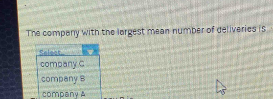 The company with the largest mean number of deliveries is