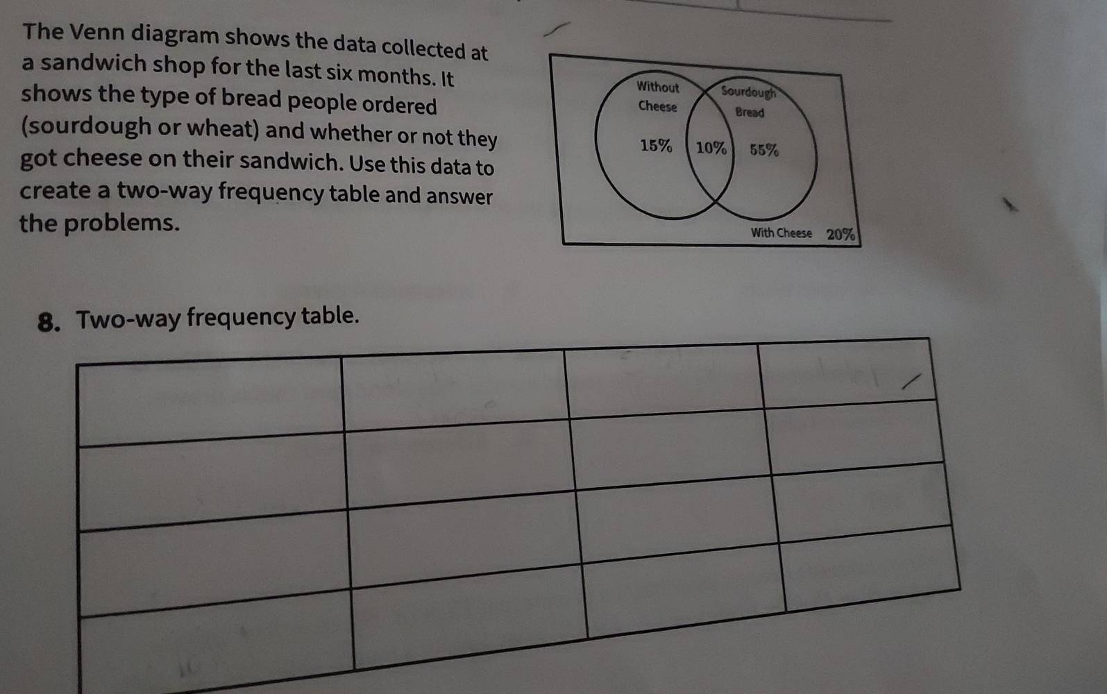 The Venn diagram shows the data collected at 
a sandwich shop for the last six months. It Sourdough 
Without 
shows the type of bread people ordered Bread 
Cheese 
(sourdough or wheat) and whether or not they
15% 10% 55%
got cheese on their sandwich. Use this data to 
create a two-way frequency table and answer 
the problems. 
With Cheese 20%
8. Two-way frequency table.