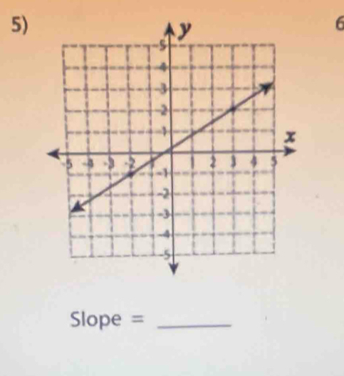 6
Slope = _