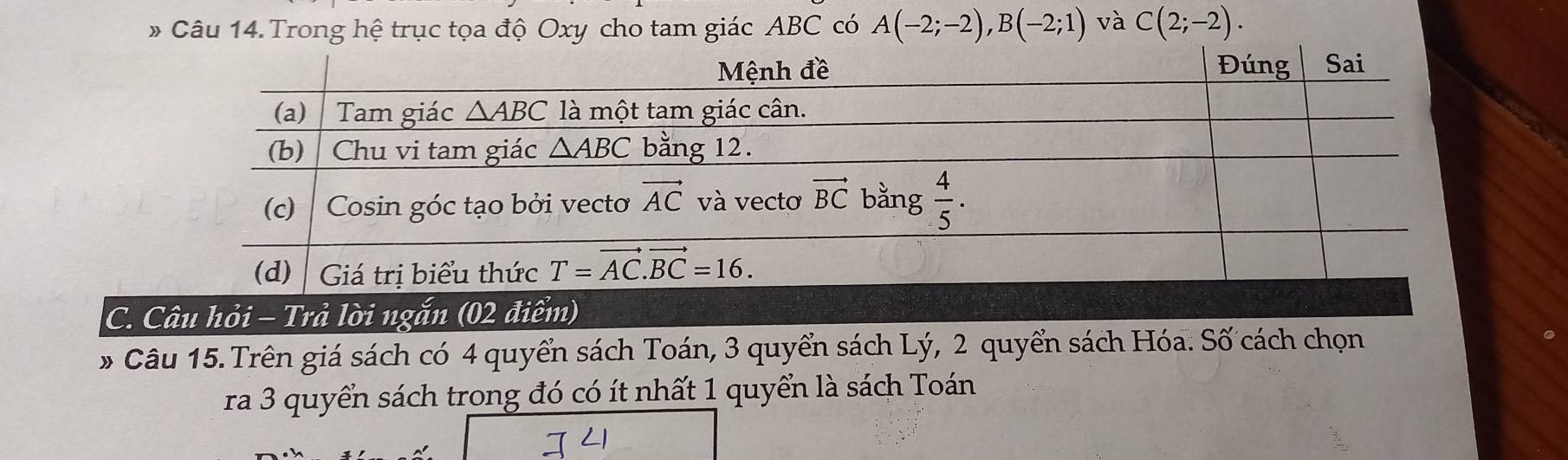 Trong hệ trục tọa độ Oxy cho tam giác ABC có A(-2;-2),B(-2;1) và C(2;-2).
C. Câu hỏi - Trả lời ngắn (02 điểm)
* Câu 15. Trên giá sách có 4 quyển sách Toán, 3 quyển sách Lý, 2 quyển sách Hóa. Số cách chọn
ra 3 quyển sách trong đó có ít nhất 1 quyển là sách Toán