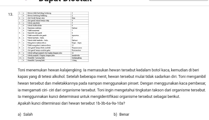 Toni menemukan hewan kalajengking. Ia memasukan hewan tersebut kedalam botol kaca, kemudian di beri
kapas yang di tetesi alkohol. Setelah beberapa menit, hewan tersebut mulai tidak sadarkan diri. Toni mengambil
hewan tersebut dan meletakkannya pada nampan menggunakan pinset. Dengan menggunakan kaca pembesar,
ia mengamati ciri- ciri dari organisme tersebut. Toni ingin mengetahui tingkatan takson dari organisme tersebut.
Ia menggunnakan kunci determinasi untuk mengidentifikasi organisme tersebut sebagai berikut.
Apakah kunci diterminasi dari hewan tersebut 1b-3b-6a-9a-10a?
a) Salah b) Benar