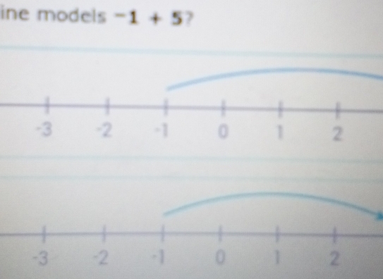 ine models -1+5 ? 
a