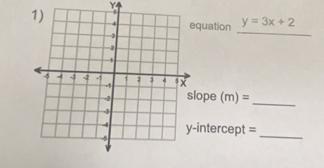 quation y=3x+2
_ 
lope (m)= 
_ 
intercept = 
_