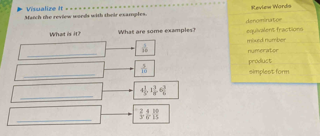 Visualize It
Review Words
Match the review words with their examples.
denominator
What is it? What are some examples? equivalent fractions
mixed number
_
 5/10 
numerator
product
_
 5/10 
simplest form
_
4 1/5 , 1 3/8 , 6 3/6 
_
 2/3 ,  4/6 ,  10/15 