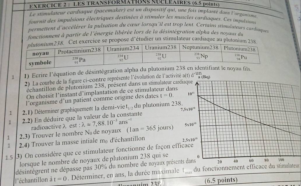 LES TRANSFORMATIONS NUCLEAIRES (6.5 points)
Le stimulateur cardiaque (pacemaker) est un dispositif qui, une fois implanté dans l'organisme,
fournit des impulsions électriques destinées à stimuler les muscles cardiaques. Ces impulsions
permettent d'accélérer la pulsation du cœur lorsqu'il est trop lent. Certains stimulateurs cardiaques
fonctionnent à partir de l'énergie libérée lors de la désintégration alpha des noyaux du
ice se propose d’étudier un stimulateur cardiaque au plutonium 
1 1) Ecrire l'équation de désintégration alpha du pl
2) La courbe de la figure ci-contre représente l'évolution de l'activité a(t)d^(,un)
échantillon de plutonium 238, présent dans un stimulateur c (Bq)
On choisit l’instant d’implantation de ce stimulateur dan
l’organisme d’un patient comme origine des dates t=0.
1 2.1) Déterminer graphiquement la demi-vie t_1/2 du plutonium 2
1 2.2) En déduire que la valeur de la constante
radioactiveλ est : lambda approx 7,88.10^(-3) ans^(-1)
1 2.3) Trouver le nombre No de noyaux (1an=365 jours)
1 2.4) Trouver la masse intiale m_0 d'échantillon
1.5 3) On considère que ce stimulateur fonctionne de façon e
lorsque le nombre de noyaux de plutonium 238 qui se
désintègrent ne dépasse pas 30% du nombre de noyaux prés
l'échantillon à t=0. Déterminer, en ans, la durée maximale t_max du fonctionnement efficace du stimulateur
238 (6.5 points)