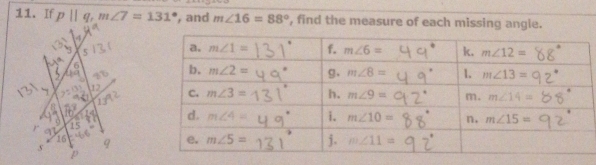 If pparallel q,m∠ 7=131° , and m∠ 16=88° , find the measure of each missing angle.