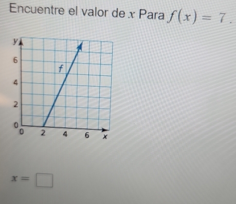 Encuentre el valor de x Para f(x)=7.
x=□