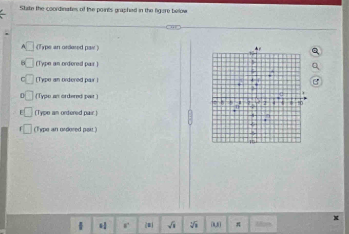 State the coordinates of the points graphed in the figure below
A □ (Type an ordered pair)
B (Type an ordered pair )
C (Type an ordered pair )
D (Type an ordered pair )
E (Type an ordered pair.)
(Type an ordered pair.)
8^4 luí sqrt(a) sqrt[3](8) (1,1) π