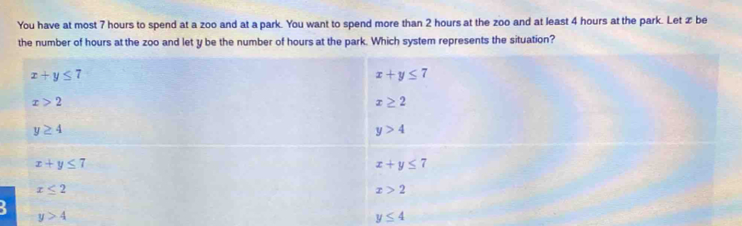 You have at most 7 hours to spend at a zoo and at a park. You want to spend more than 2 hours at the zoo and at least 4 hours at the park. Let x be
the number of hours at the zoo and let y be the number of hours at the park. Which system represents the situation?
x+y≤ 7
x+y≤ 7
x>2
x≥ 2
y≥ 4
y>4
x+y≤ 7
x+y≤ 7
x≤ 2
x>2

y>4
y≤ 4