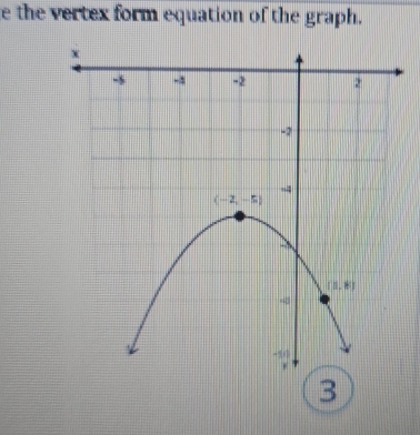 the vertex form equation of the graph.
3