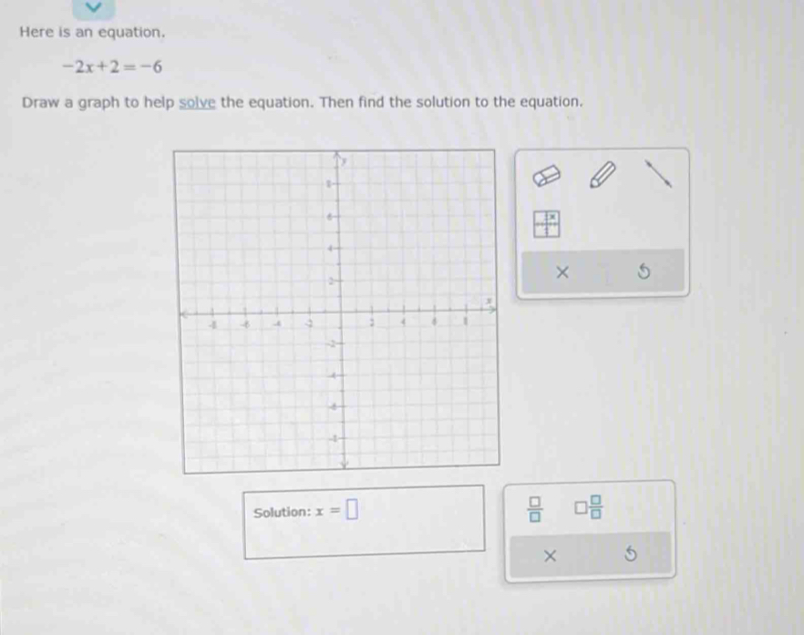 Here is an equation.
-2x+2=-6
Draw a graph to help solve the equation. Then find the solution to the equation.
 1x/1 
× 
Solution: x=□  □ /□   □  □ /□  
×