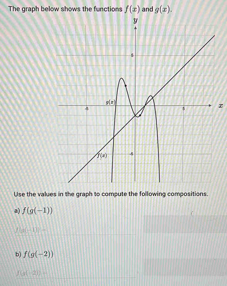 The graph below shows the functions f(x) and g(x).
x
Use the values in the graph to compute the following compositions.
a) f(g(-1))
f(g(-1))=
b) f(g(-2))
f(g(-2))=