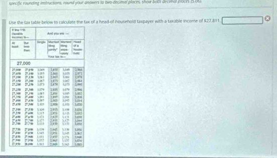 specific rounding instructions; round your answers to two decimal places, show both decimal places (5.06) 
the tax table below to calculate the tax of a head-of-household taxpayer with a taxable income of $27.811 □