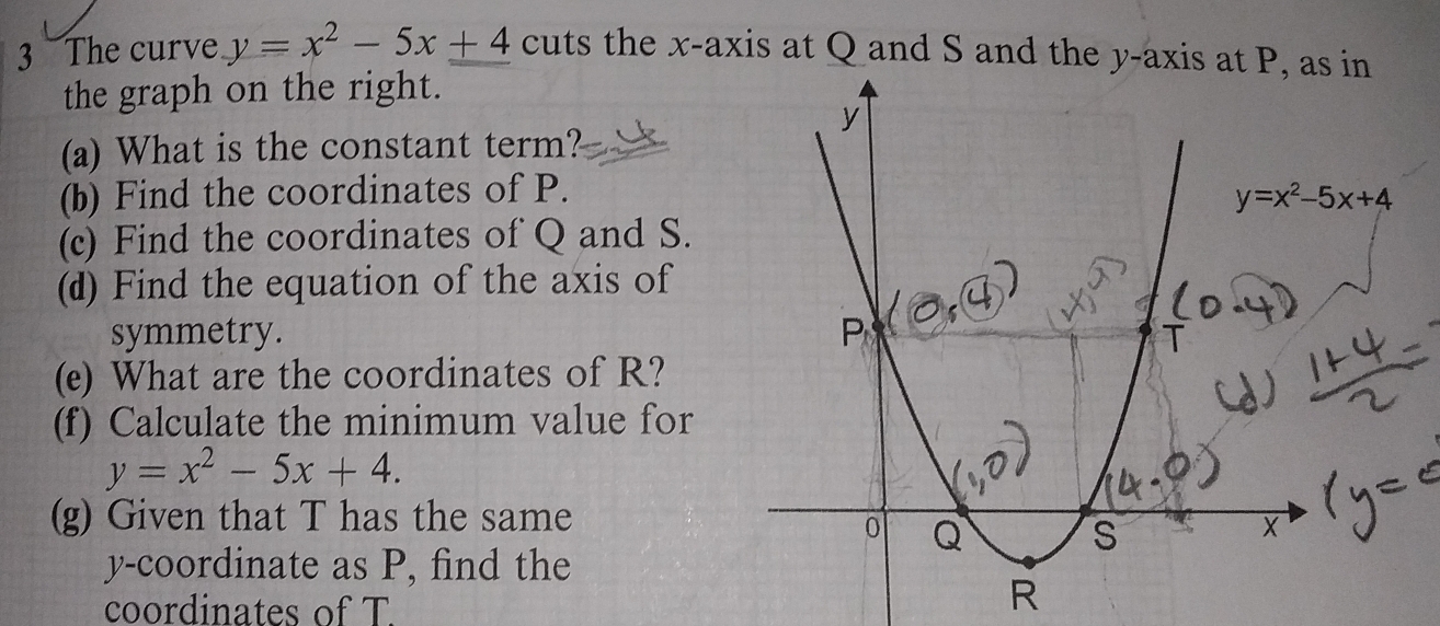 The curve y=x^2-5x+4 cuts the x-axis at Q and S and the y-axis at P,
the graph on the right.
(a) What is the constant term?
(b) Find the coordinates of P.
(c) Find the coordinates of Q and S.
(d) Find the equation of the axis of
symmetry.
(e) What are the coordinates of R?
(f) Calculate the minimum value for
y=x^2-5x+4
(g) Given that T has the same
y-coordinate as P, find the
coordinates of T.