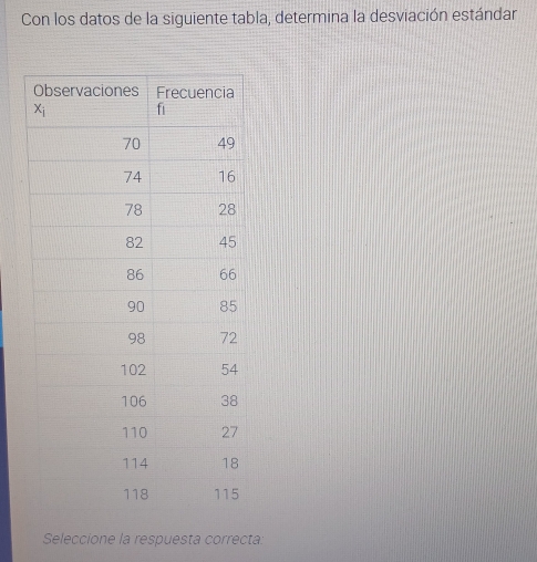 Con los datos de la siguiente tabla, determina la desviación estándar
Seleccione la respuesta correcta: