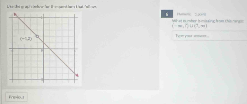 Use the graph below for the questions that follow.
6 Numeric 1 point
What number is missing from this range:
(-∈fty ,?)∪ (?,∈fty )
Type your answer...
Previous