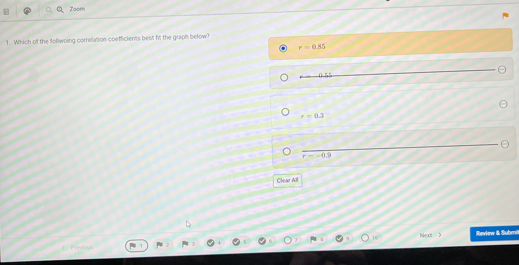 Zoom
1. Which of the follwoing correlation coefficients best fit the graph below?
r=0.85
0.55
r=0.3
overline r=-0.9
Clear All
10 Next > Review & Submit
< Previous
2