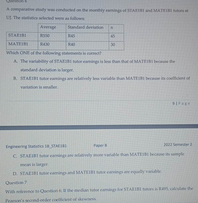 A comparative study was conducted on the monthly earnings of STAE1B1 and MATE1B1 tutors at
UJ. The statistics selected were as follows:
Which ONE of the following statements is correct?
A. The variability of STAE1B1 tutor earnings is less than that of MATE1B1 because the
standard deviation is larger.
B. STAE1B1 tutor earnings are relatively less variable than MATE1B1 because its coefficient of
variation is smaller.
9 | P age
Engineering Statistics 1B_STAE1B1 Paper B 2022 Semester 2
C. STAE1B1 tutor earnings are relatively more variable than MATE1B1 because its sample
mean is larger.
D. STAE1B1 tutor earnings and MATE1B1 tutor earnings are equally variable.
Question 7
With reference to Question 6: If the median tutor earnings for STAE1B1 tutors is R495, calculate the
Pearson's second-order coefficient of skewness.