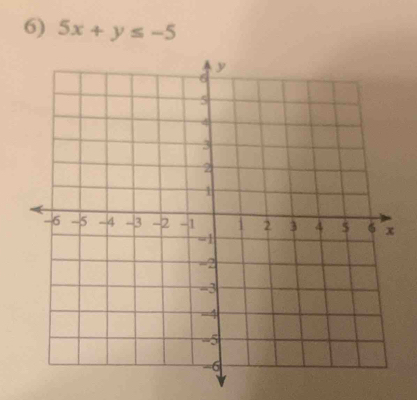 5x+y≤ -5