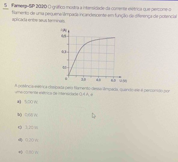 Famerp-SP 2020 O gráfico mostra a intensidade da corrente elétrica que percorre o
filamento de uma pequena lâmpada incandescente em função da diferença de potencial
aplicada entre seus terminais.
A potência elétrica dissipada pelo filamento dessa lâmpada, quando ele é percorrido por
uma corrente elétrica de intensidade 0,4 A, é
a) 5,00 W.
b) 0,68 W.
c) 3,20 W.
d) 0,20 W.
e) 0,80 W