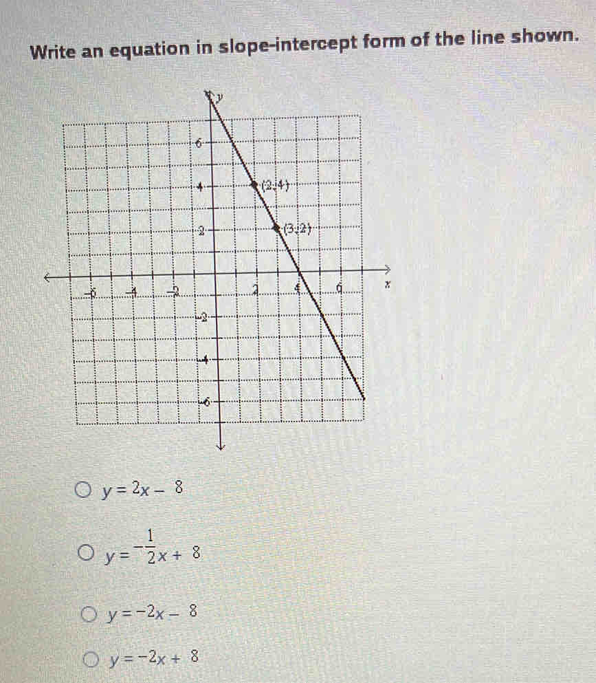 Write an equation in slope-intercept form of the line shown.
y=2x-8
y=- 1/2 x+8
y=-2x-8
y=-2x+8