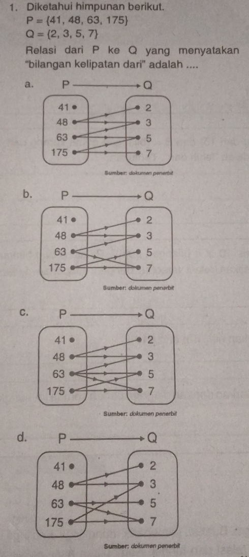 Diketahui himpunan berikut.
P= 41,48,63,175
Q= 2,3,5,7
Relasi dari Păke Q yang menyatakan
“bilangan kelipatan dari” adalah ....
a
Sumber: dokumen penerbit
b
Sumber: dokumen penerbit
C
Sumber; dokumen penerbit
d
Sumber: dokumen penerbit