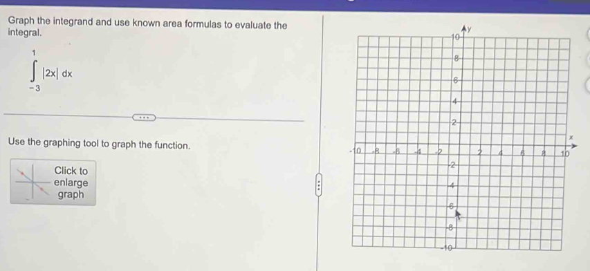 Graph the integrand and use known area formulas to evaluate the 
integral.
∈tlimits _(-3)^1|2x|dx
Use the graphing tool to graph the function. 
Click to 
enlarge 
graph