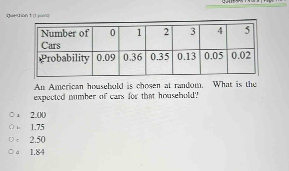 of 5| Page 
Question 1 (1 point)
An American household is chosen at random. What is the
expected number of cars for that household?
。 2.00
b 1.75
c 2.50
d 1.84