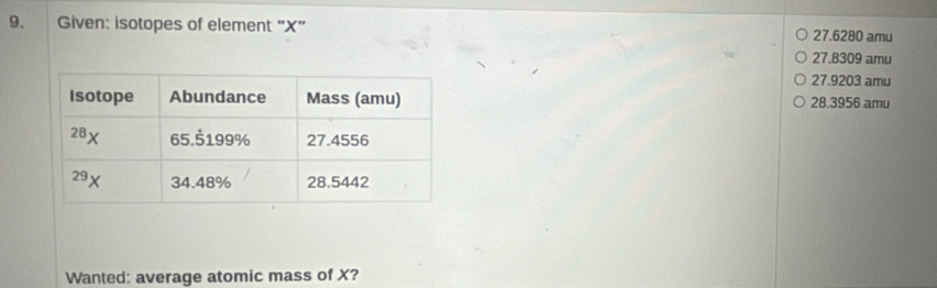 Given: isotopes of element "X" 27.6280 amu
27.8309 amu
27.9203 amu
28.3956 amu
Wanted: average atomic mass of X?