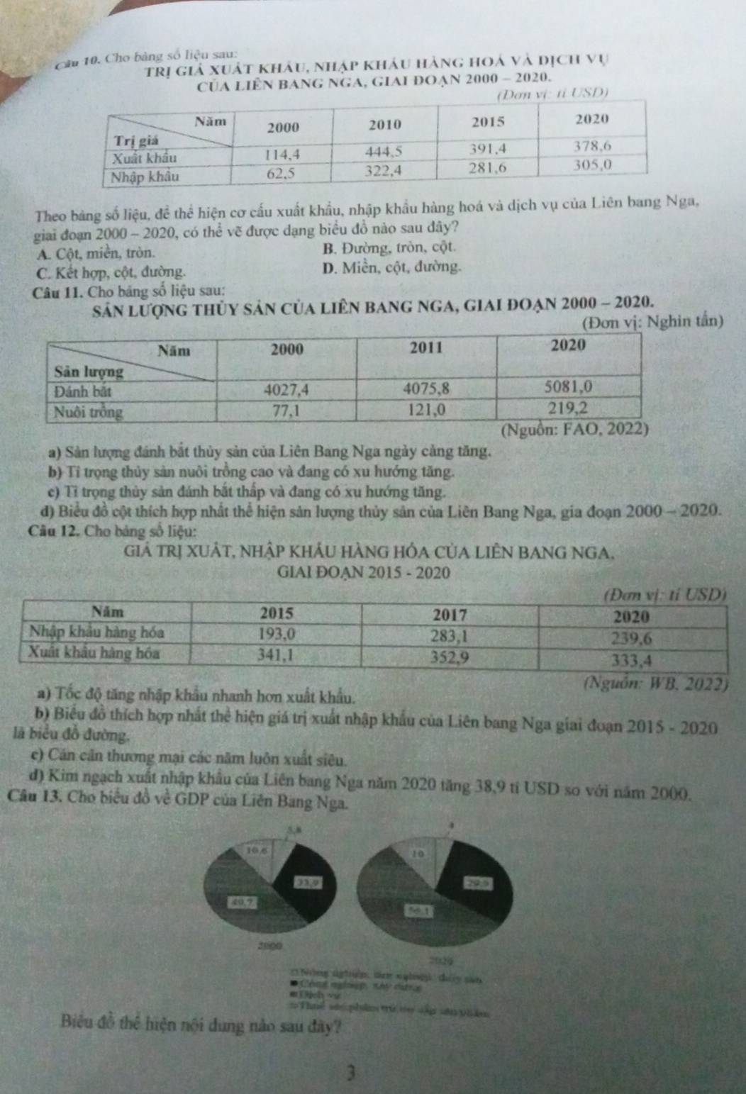 Cho bảng số liệu sau:
trị giả xuất khẩu, nhập kháu hàng hoá và dịch vụ
CủA LiÊN BANG NGA, GIAI ĐOạn 2000 - 2020.
USD)
Theo bảng số liệu, đề thể hiện cơ cấu xuất khẩu, nhập khẩu hàng hoá và dịch vụ của Liên bang Nga,
giai đoạn 2000 - 2020, có thể vẽ được dạng biểu đồ nào sau đây?
A. Cột, miền, tròn. B. Đường, tròn, cột.
C. Kết hợp, cột, đường. D. Miền, cột, đường.
Câu 11. Cho bảng số liệu sau:
Sản lượng thủy sản của liên bang nga, giai đoạn 2000 - 2020.
: Nghin tấn)
a) Sản lượng đánh bắt thủy sản của Liên Bang Nga ngày cảng tăng.
b) Tỉ trọng thủy sản nuôi trồng cao và đang có xu hướng tăng.
c) Tỉ trọng thủy sản đánh bắt thấp và đang có xu hướng tăng.
d) Biểu đồ cột thích hợp nhất thể hiện sản lượng thủy sản của Liên Bang Nga, gia đoạn 2000 - 2020.
Câu 12. Cho bảng số liệu:
Giá tRị XUÁT, NHậP KHÁU HÀNG HÓA CủA LIÊN BANG NGA.
GIAl ĐOAN 2015 - 2020
a) Tốc độ tăng nhập khẩu nhanh hơn xuất khẩu.
ồn: WB, 2022)
b) Biểu đồ thích hợp nhất thể hiện giá trị xuất nhập khẩu của Liên bang Nga giai đoạn 2015 - 2020
là biểu đồ đường.
c) Cán căn thương mại các năm luôn xuất siêu.
d) Kim ngạch xuất nhập khẩu của Liên bang Nga năm 2020 tăng 38,9 ti USD so với năm 2000.
Câu 13. Cho biểu đồ về GDP của Liên Bang Nga.
5,8
10.6
10
620
8
2000
2024
' Nờng ngtnn, t n ghithiy sàn
* Cômt nglnep, shy dưng
#Tnh   
==Thaể s pluin từ tay sậg nă th dan
Biểu đồ thể hiện nội dung nào sau đây?
3