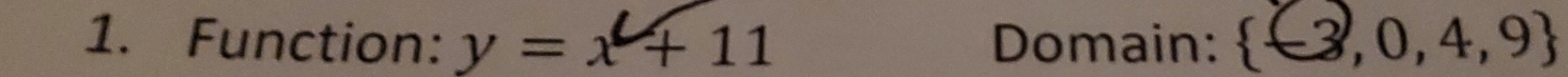 Function: y=x+11 Domain: -3,0,4,9