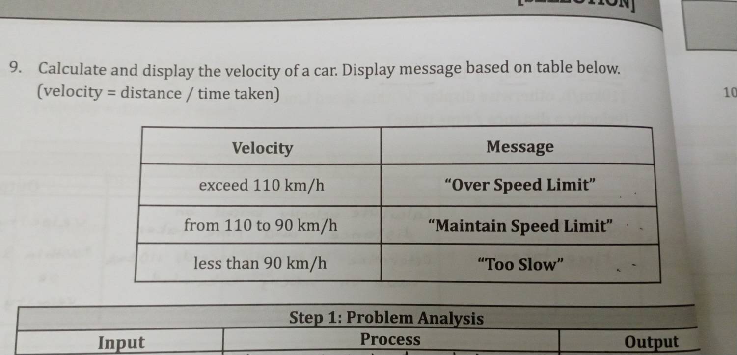 Calculate and display the velocity of a car. Display message based on table below. 
(velocity = distance / time taken) 10
Step 1: Problem Analysis 
Input Process Output