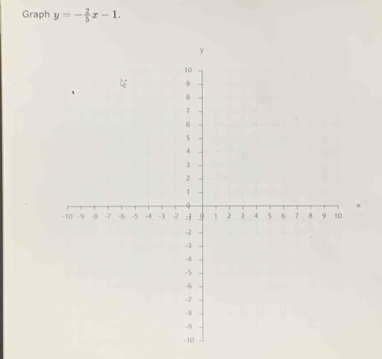 Graph y=- 2/5 x-1. 
×