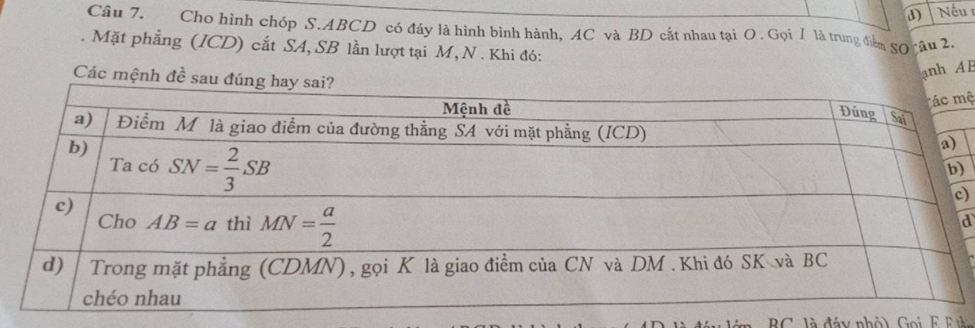 Nếu 
Câu 7. Cho hình chóp S.ABCD có đáy là hình bình hành, AC và BD cắt nhau tại O . Gọi / là trung điễm gợ câu 2.
. Mặt phẳng (ICD) cắt SA, SB lần lượt tại M, N . Khi đó:
Các mệnh đề sau đú
anh AB
mê
)
a
BC. là đáy nhỏ), Goi F F tà