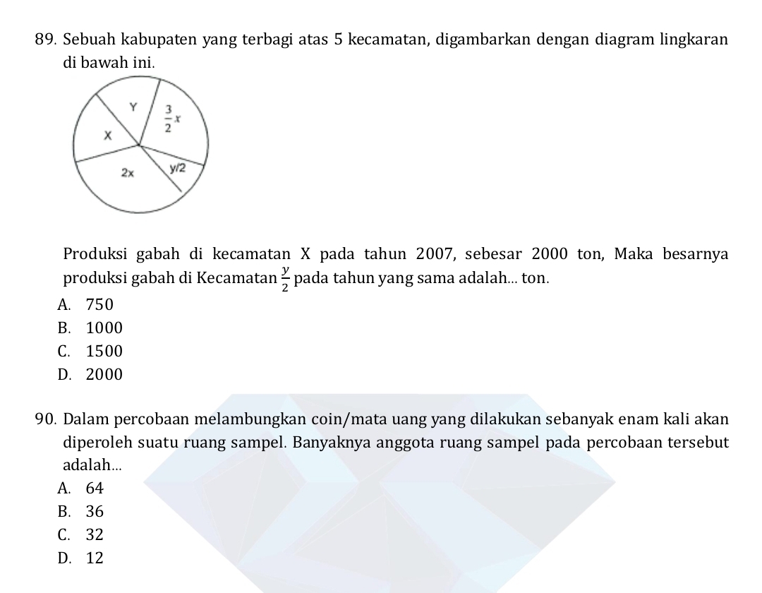 Sebuah kabupaten yang terbagi atas 5 kecamatan, digambarkan dengan diagram lingkaran
di bawah ini.
Produksi gabah di kecamatan X pada tahun 2007, sebesar 2000 ton, Maka besarnya
produksi gabah di Kecamatan  y/2  pada tahun yang sama adalah... ton.
A. 750
B. 1000
C. 1500
D. 2000
90. Dalam percobaan melambungkan coin/mata uang yang dilakukan sebanyak enam kali akan
diperoleh suatu ruang sampel. Banyaknya anggota ruang sampel pada percobaan tersebut
adalah...
A. 64
B. 36
C. 32
D. 12