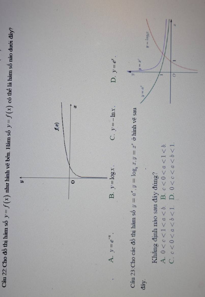 Cho đồ thị hàm số y=f(x) như hình vẽ bên. Hàm số y=f(x) có thể là hàm số nào đưới đây?
A. y=e^(-x). B. y=log x. C. y=-ln x. D. y=e^x.
Câu 23:Cho các đồ thị hàm số y=a^*,y=log _bx,y=x^* ở hình vẽ sa
đây.
Khẳng định nào sau đây đúng?
A. 0 B. c<0<a<1<b.
C. c<0<a D. 0