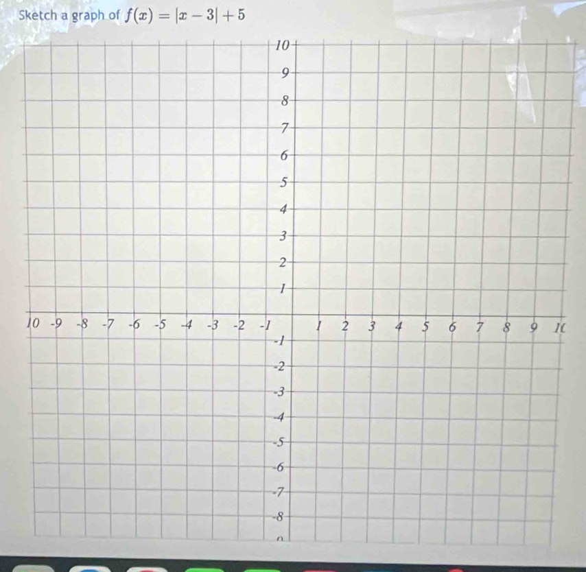 Sketch a graph of f(x)=|x-3|+5
1(